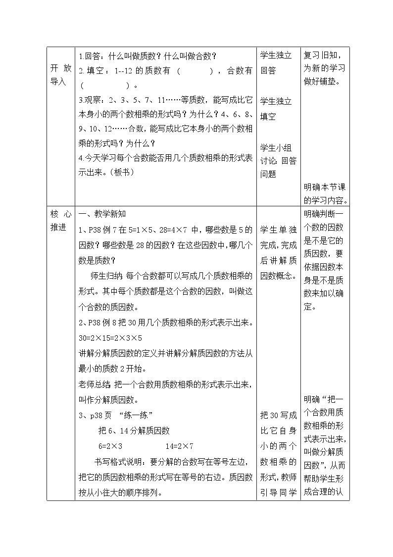 五年级数学下册苏教版第三单元第六课时《质因数和分解质因数》教案第2页