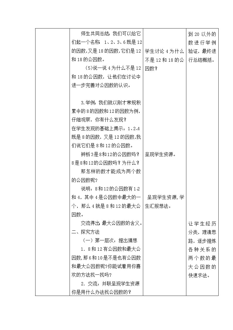 五年级数学下册苏教版第三单元第七课时《公因数和最大公因数》教案第3页