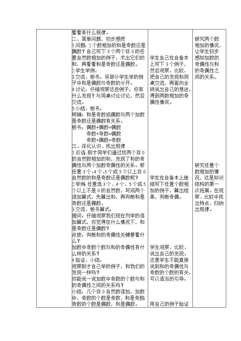 五年级数学下册苏教版第三单元第13课时《和与积的奇偶性》教案第2页