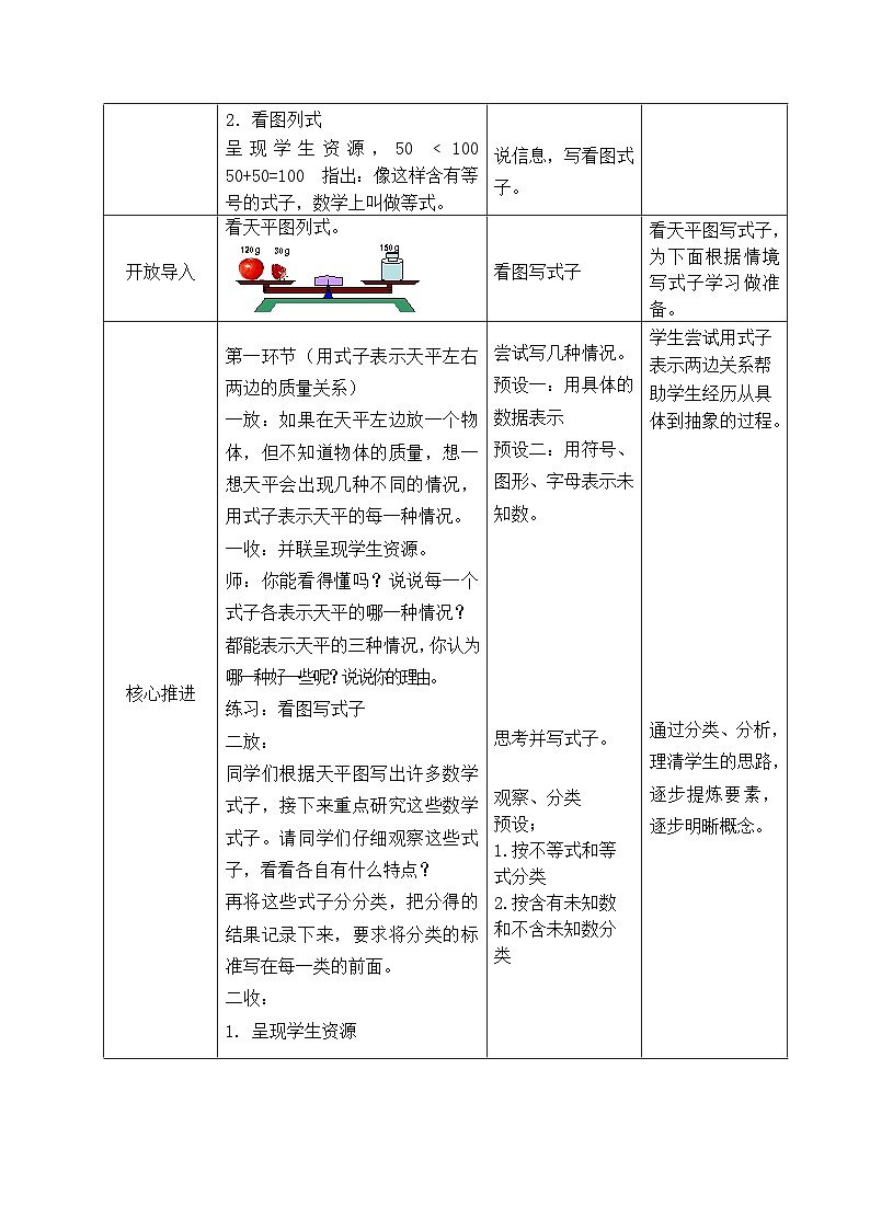 五年级数学下册苏教版第一单元第一课《等式和方程的含义》教案第2页