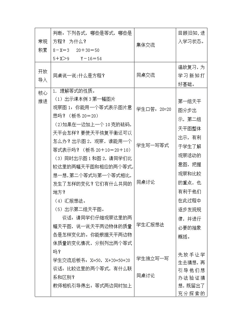 五年级数学下册苏教版第一单元第二课《等式的性质和解方程（1）》教案第2页
