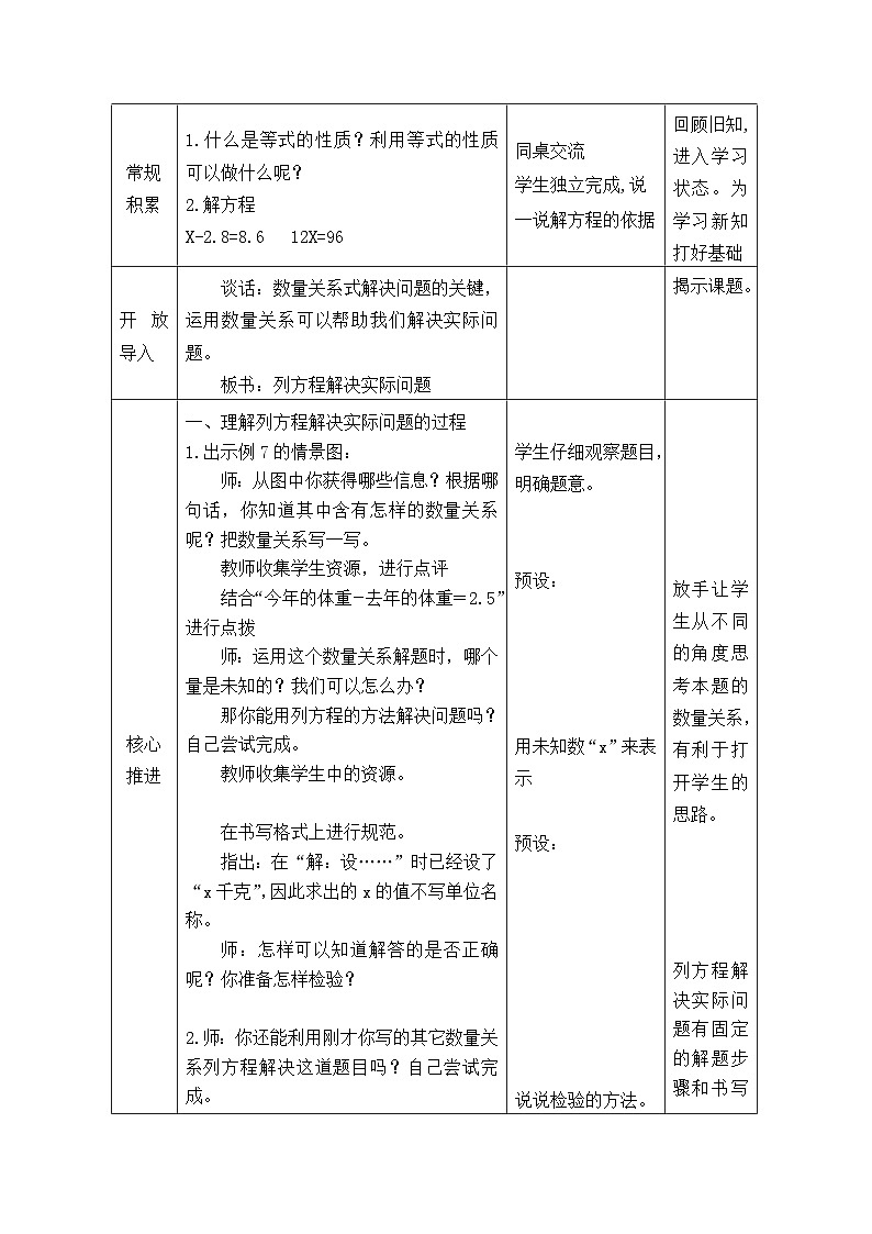 五年级数学下册苏教版第一单元第五课《列一步计算方程解决实际问题》教案第2页