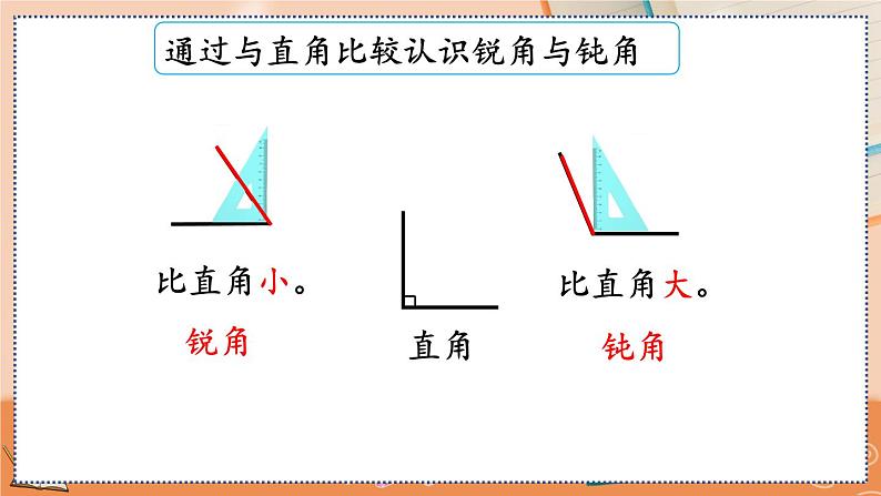 3.3 认识锐角和钝角第5页