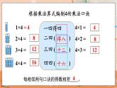 第四单元  表内乘法（一）  4.2.4 4和1的乘法口诀 人教数2上【课件+习题】