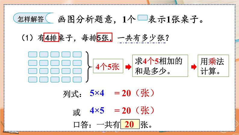 4.2.10 解决问题第6页