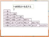 第四单元  表内乘法（一）  4.4 练习十五 人教数2上【课件+习题】