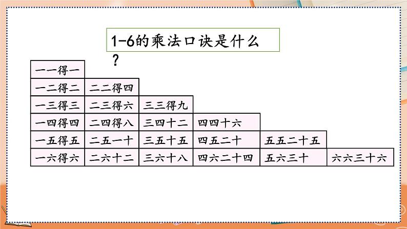 第四单元  表内乘法（一）  4.4 练习十五 人教数2上【课件+习题】04