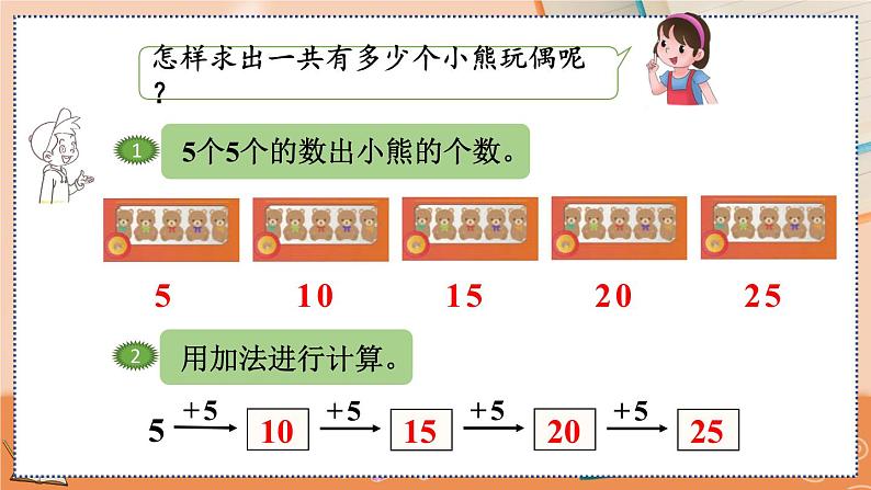 第四单元  表内乘法（一）  4.2.1 5的乘法口诀 人教数2上【课件+习题】04