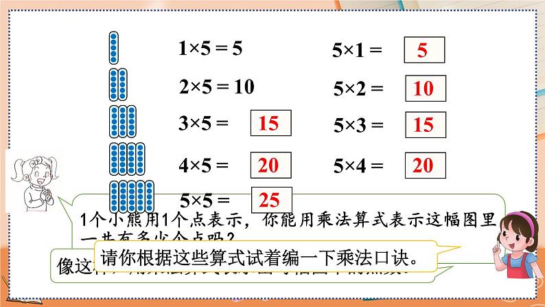 第四单元  表内乘法（一）  4.2.1 5的乘法口诀 人教数2上【课件+习题】06