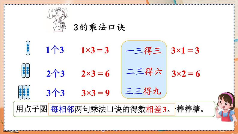 第四单元  表内乘法（一）  4.2.3 2、3的乘法口诀 人教数2上【课件+习题】06