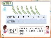第四单元  表内乘法（一）  4.2.8 6的乘法口诀 人教数2上【课件+习题】