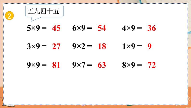 6.8 练习二十第4页