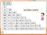 第六单元  表内乘法（二）   6.12 练习二十二 人教数2上【课件+习题】