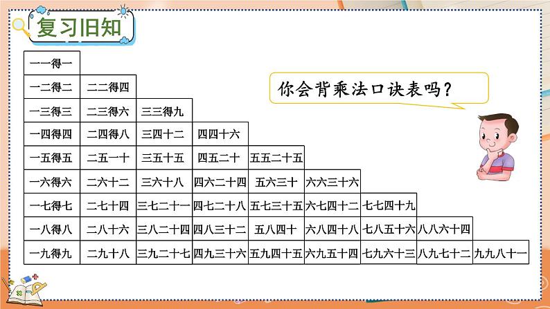 6.12 练习二十二第2页