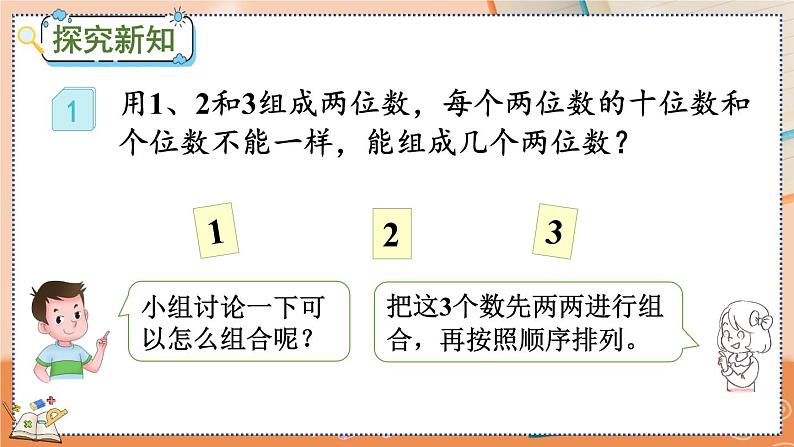 8.1 简单的排列问题第3页