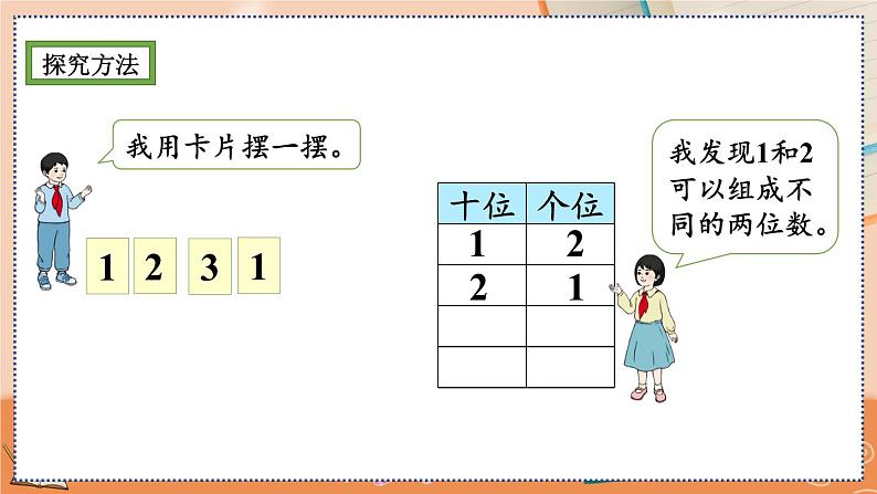 8.1 简单的排列问题第4页
