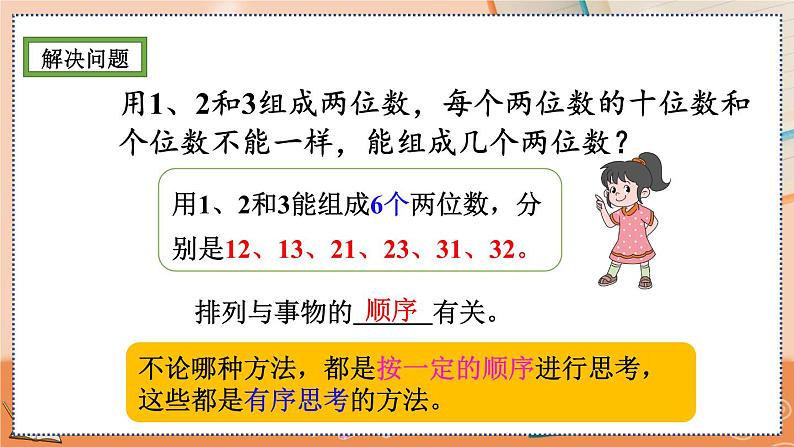 8.1 简单的排列问题第8页