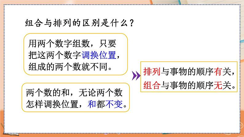 8.2 简单的组合问题第6页