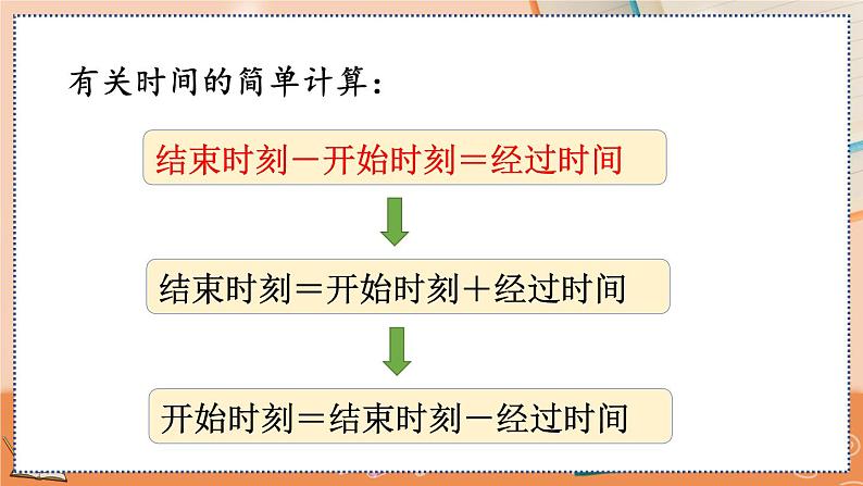 第一单元 时、分、秒）   1.4 练习一 人教数3上【课件+习题】05