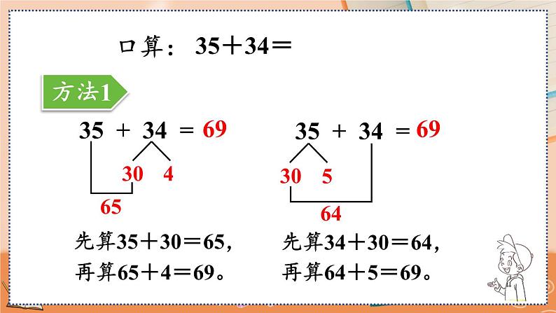 2.1 两位数加两位数口算第7页