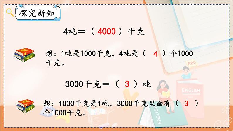 3.7 吨的认识，吨和千克的换算第8页