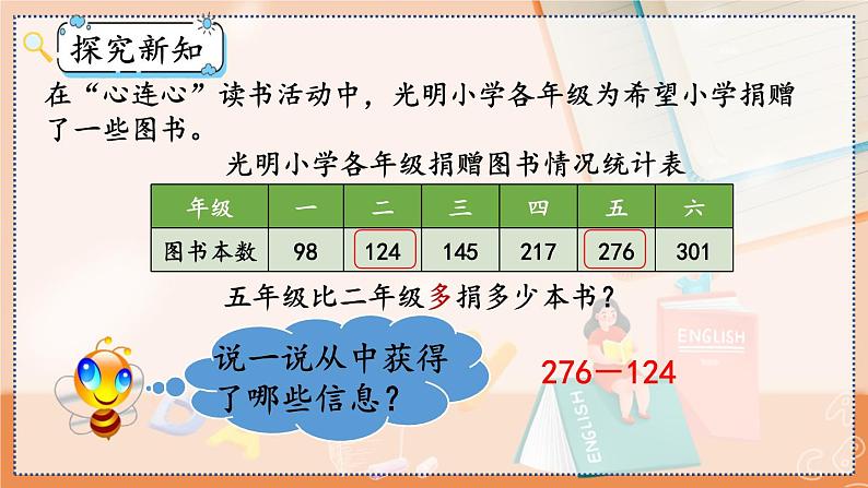 第四单元 万以内的加法和减法（二）4.2.1 三位数减三位数（1） 人教数3上【课件+教案+习题】04