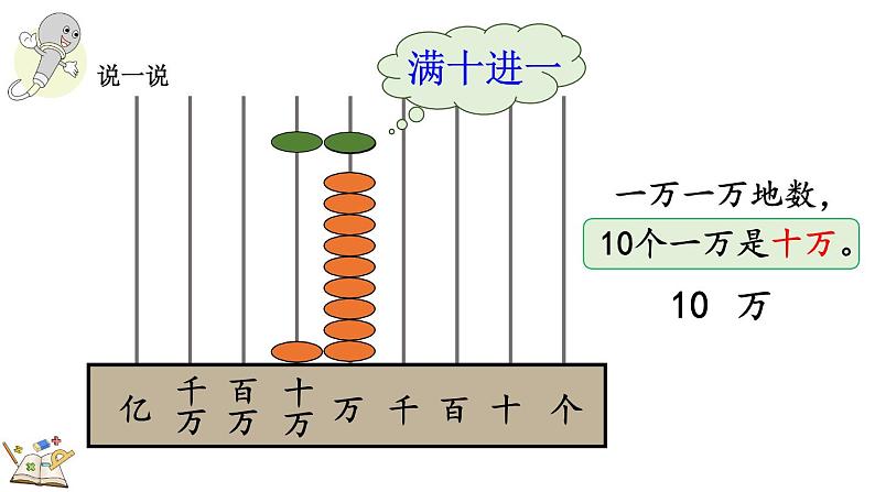 人教版四年级数学上册课件 1.1 亿以内的计数单位及数位顺序表07