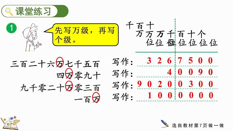 人教版四年级数学上册课件 1.3 亿以内数的写法08