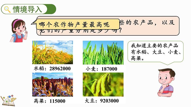 人教版四年级数学上册课件 1.5 亿以内数的大小比较02