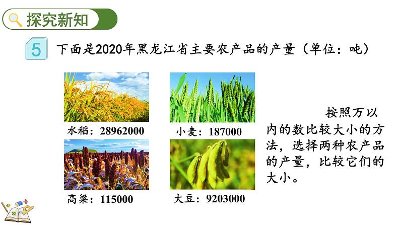 人教版四年级数学上册课件 1.5 亿以内数的大小比较03