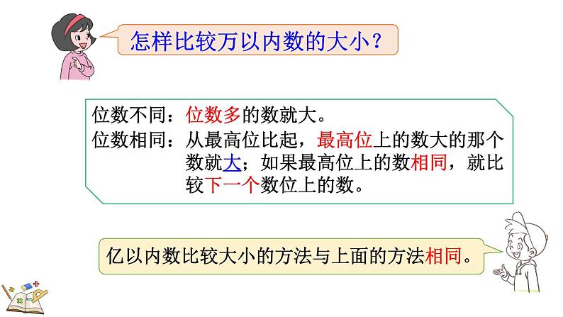 人教版四年级数学上册课件 1.5 亿以内数的大小比较04