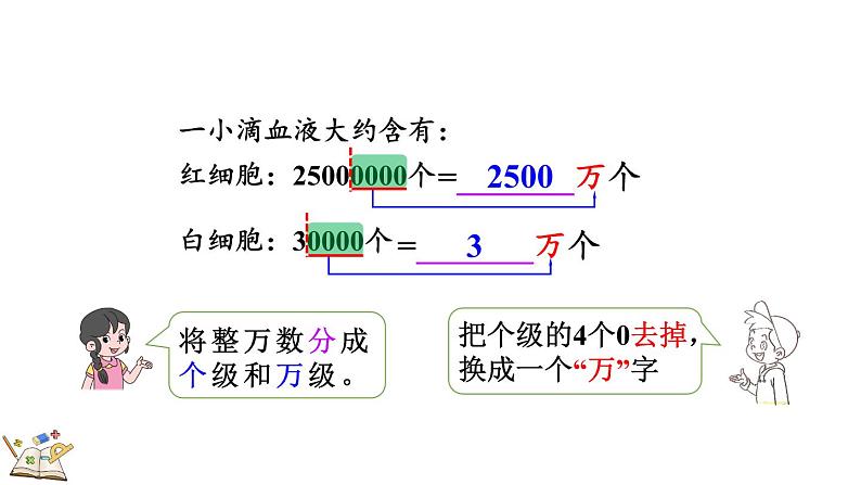 人教版四年级数学上册课件 1.6 将整万数改写成用“万”作单位的数04