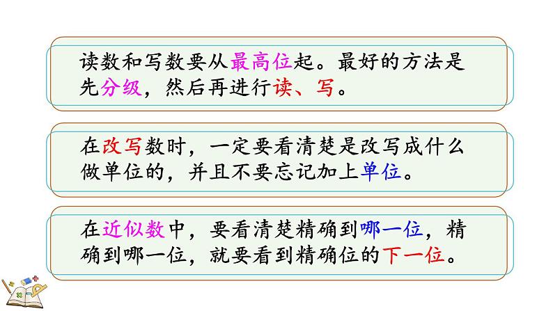 人教版四年级数学上册课件 1.19 练习五03