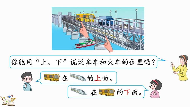 人教版数学一年级上册2.1 认识“上、下、前、后” 课件第6页