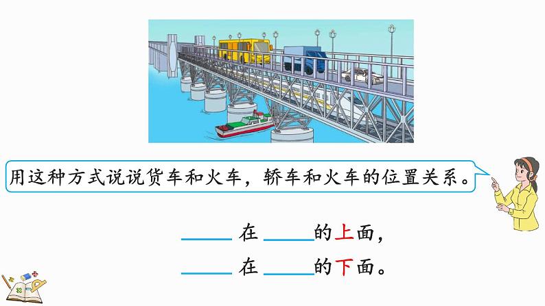 人教版数学一年级上册2.1 认识“上、下、前、后” 课件第7页