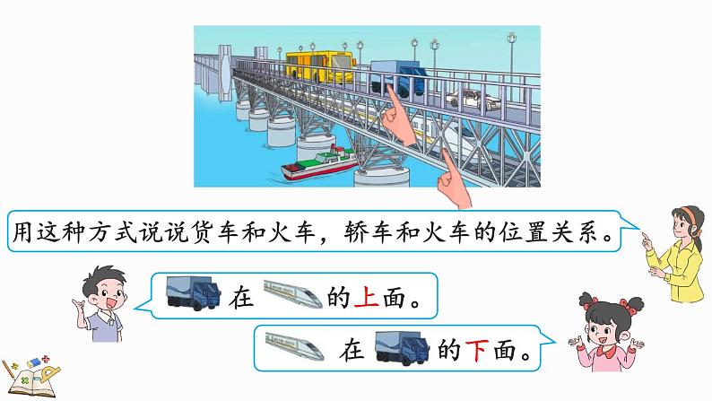 人教版数学一年级上册2.1 认识“上、下、前、后” 课件第8页