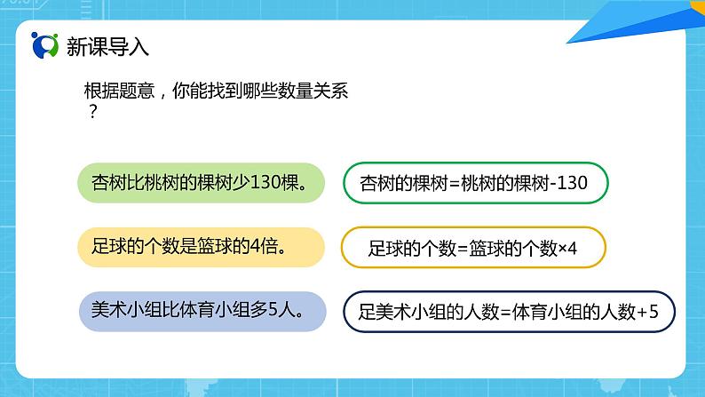 【核心素养目标】人教版小学数学五年级上册 5.10《实际问题与方程（1）》课件+教案+同步分层作业（含教学反思和答案）02