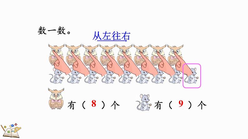 人教版数学一年级上册1.3 练习一 课件第3页