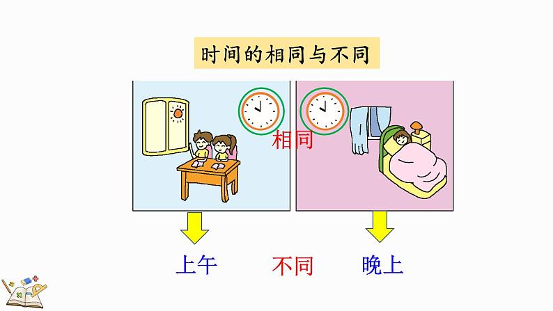 人教版数学一年级上册 7.2 练习十九 课件08