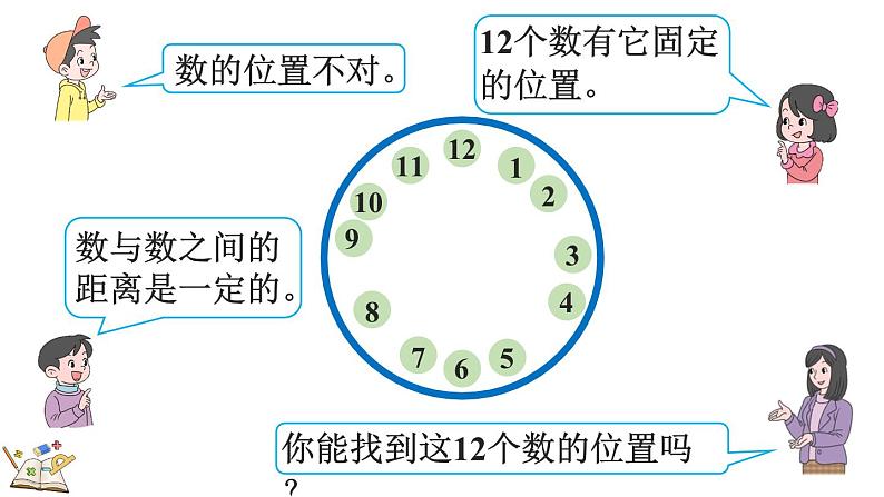 人教版数学一年级上册7.1 认识整时 课件07