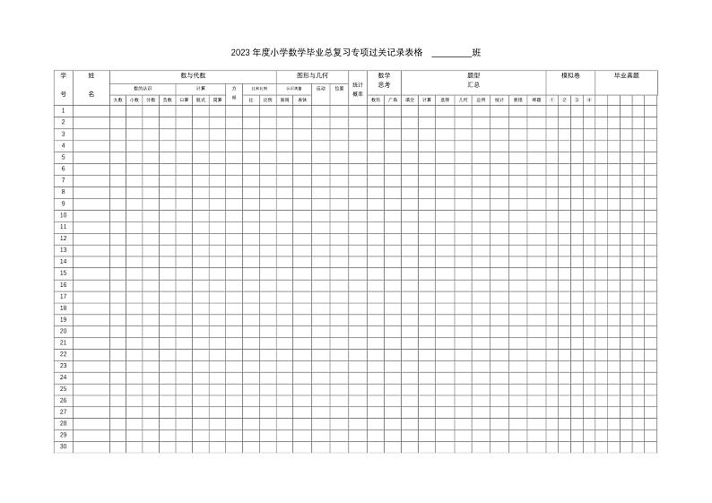 【精品同步练习】小学数学毕业总复习专项过关记录表格第1页