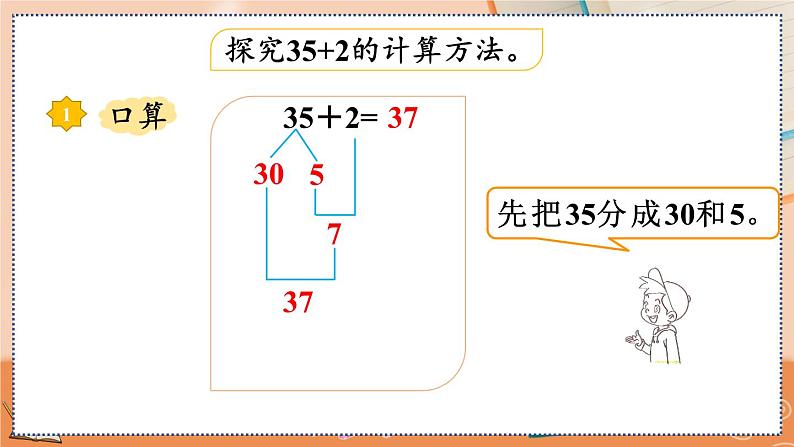 第二单元  100以内的加法和减法（二）  2.1.1 两位数加一位数（不进位）笔算 人教数2上【课件+教案+习题】05