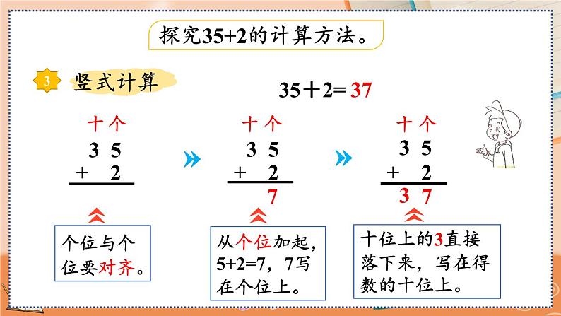 第二单元  100以内的加法和减法（二）  2.1.1 两位数加一位数（不进位）笔算 人教数2上【课件+教案+习题】07