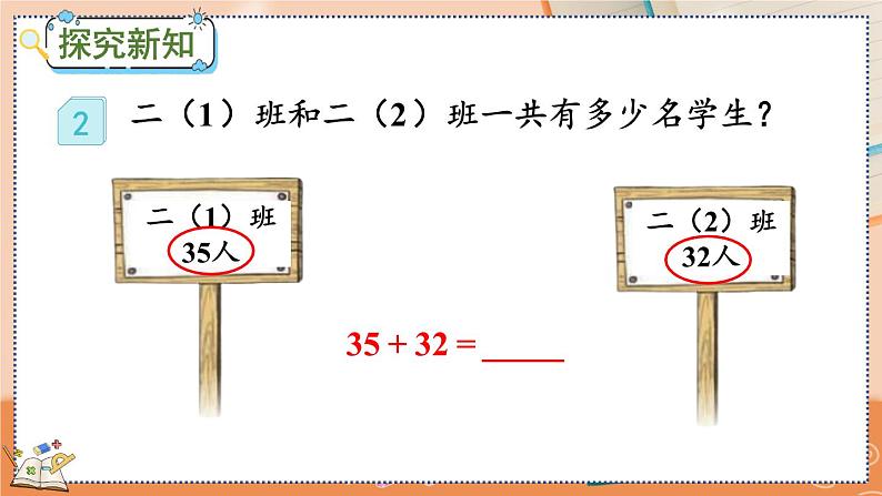 第二单元  100以内的加法和减法（二）  2.1.2 两位数加两位数（不进位）笔算 人教数2上【课件+教案+习题】03