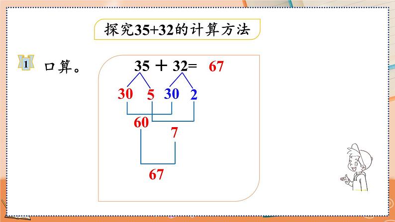 第二单元  100以内的加法和减法（二）  2.1.2 两位数加两位数（不进位）笔算 人教数2上【课件+教案+习题】04