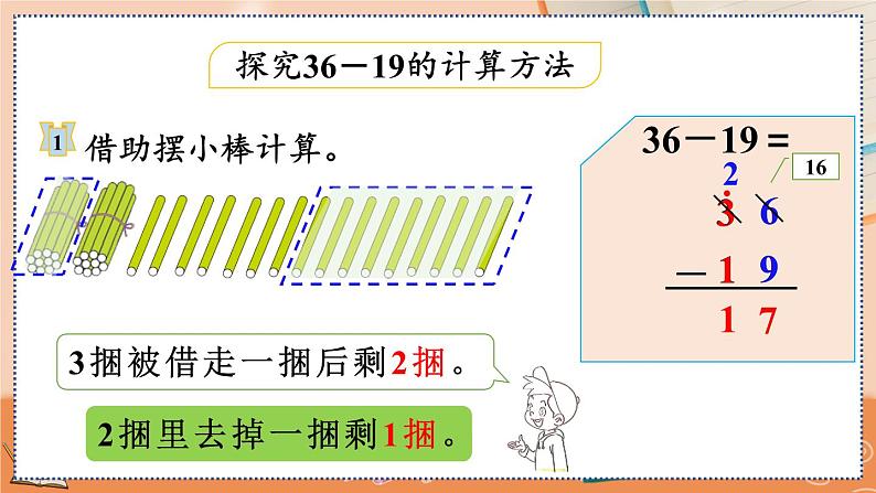 第二单元  100以内的加法和减法（二）  2.2.2 两位数减两位数（退位）笔算 人教数2上【课件+教案+习题】06