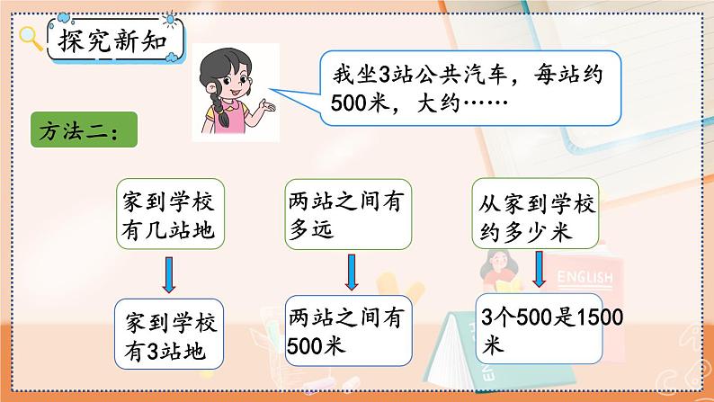 第三单元 测量3.5 估测距离 人教数3上【课件+教案+习题】05