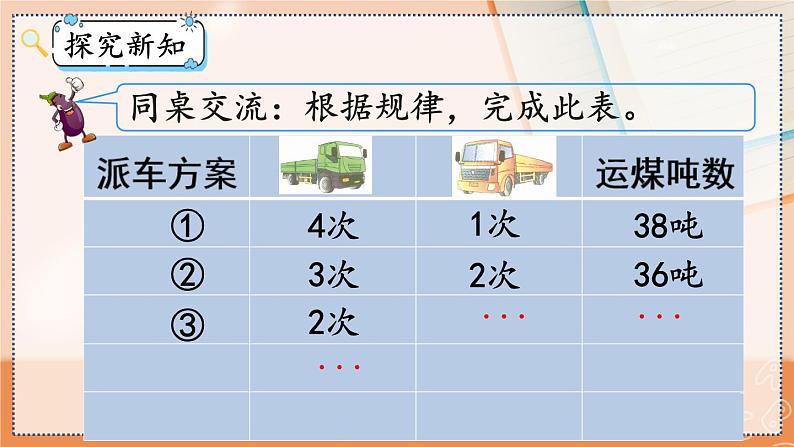 3.8 解决实际问题第8页