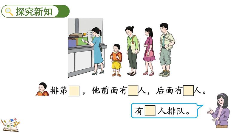 人教版数学一年级上册 3.4 第几 课件03