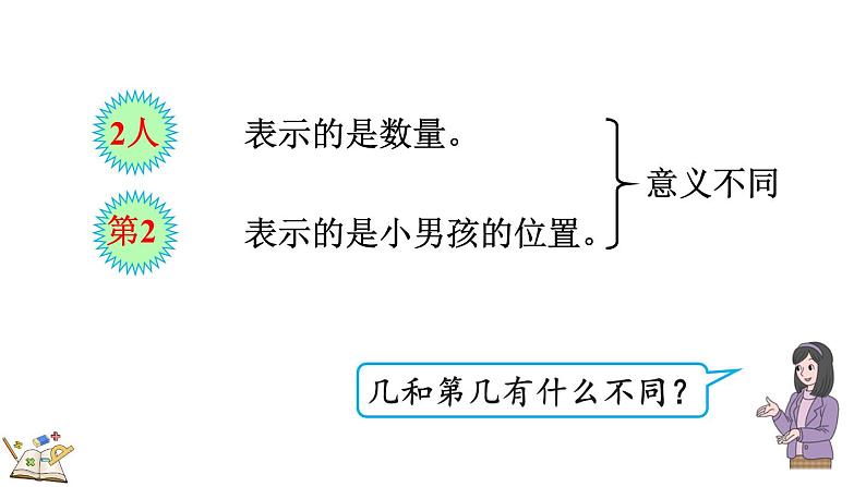 人教版数学一年级上册 3.4 第几 课件06